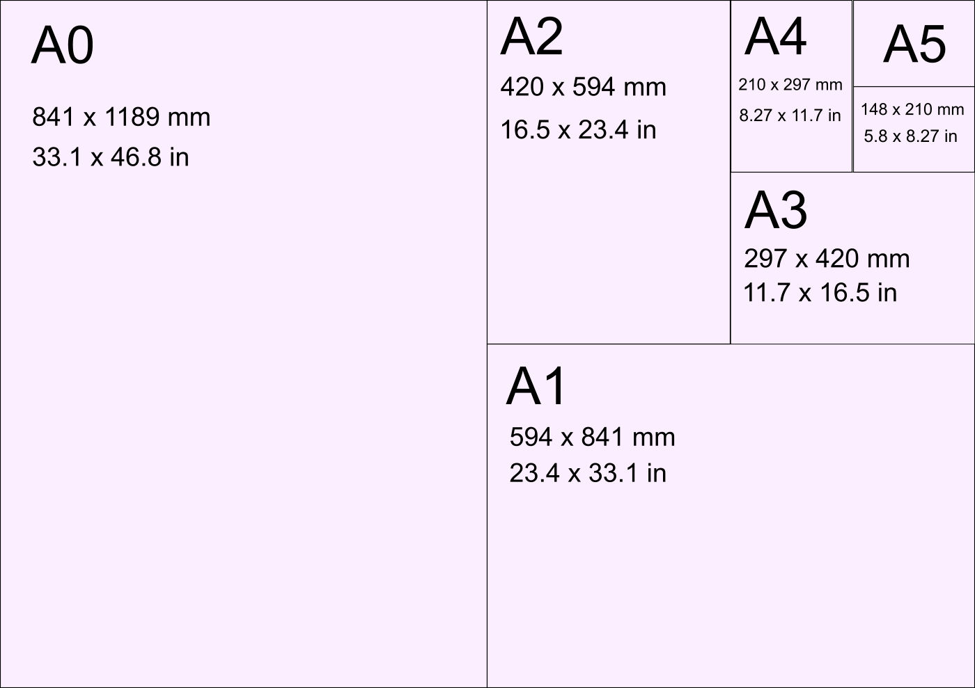 paper-size-graphic paper sizes